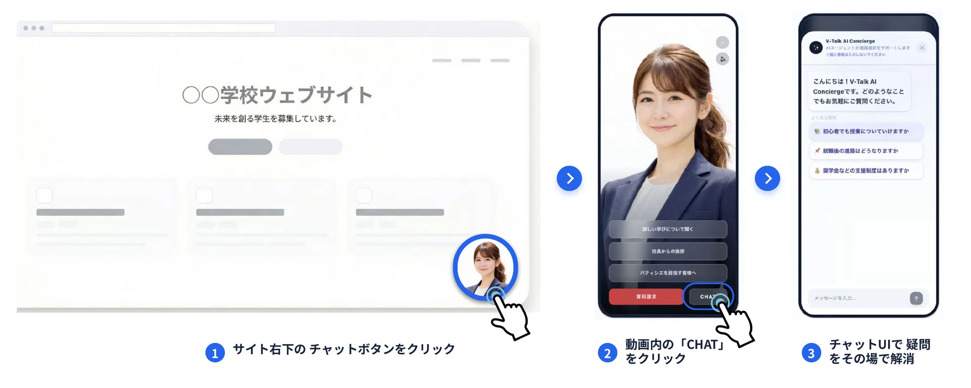 V-Talkの使い方3ステップ: 学校サイト右下のチャットボタンをクリック、動画内のCHATをクリック、チャットUIで疑問をその場で解消